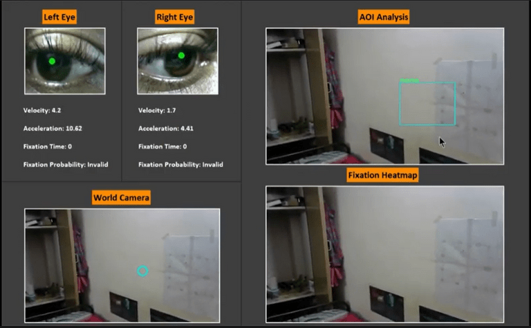 Gaze Tracking